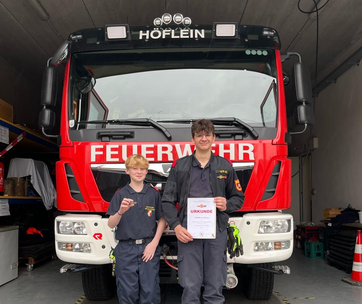 Wissenstest 29.03.2025